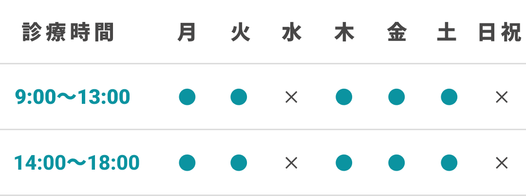 診療時間表